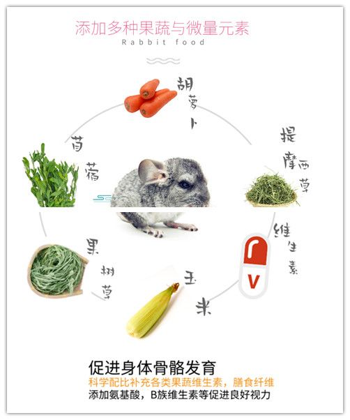 ��è������